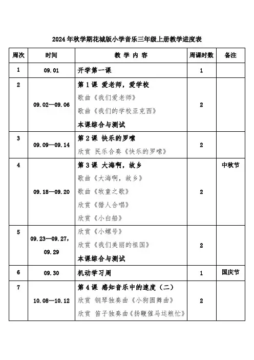 2024年秋学期花城版小学音乐三年级上册教学进度表