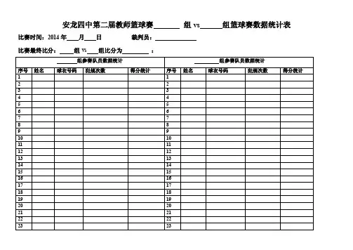 xx高中教师篮球赛统计表