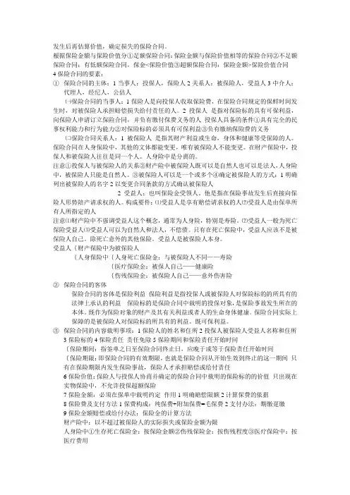 保险概论复习重点