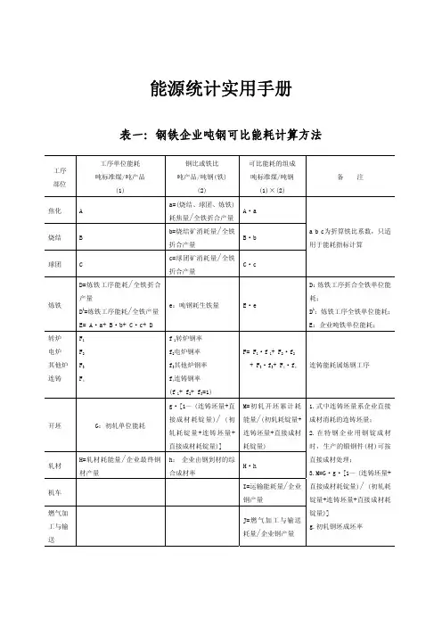 能源统计实用手册