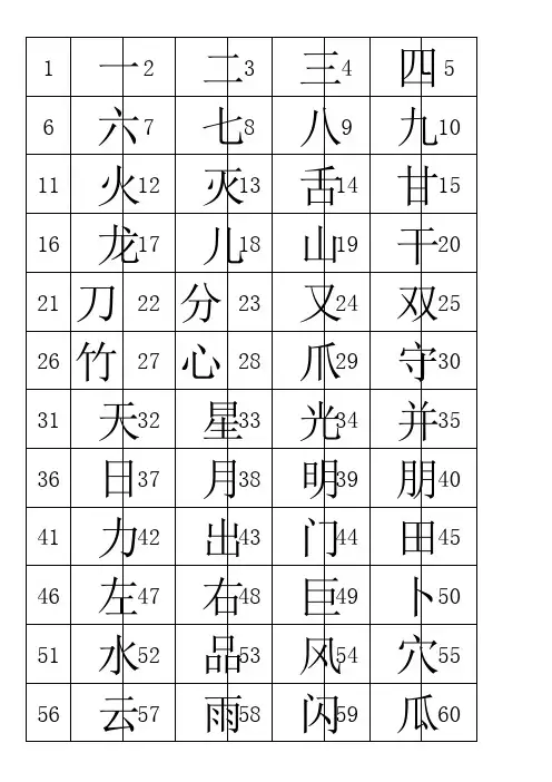 幼儿识字1000字