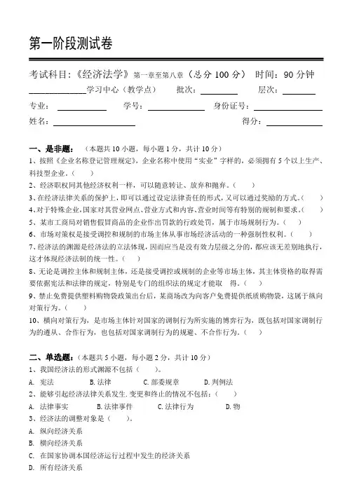 经济法学
