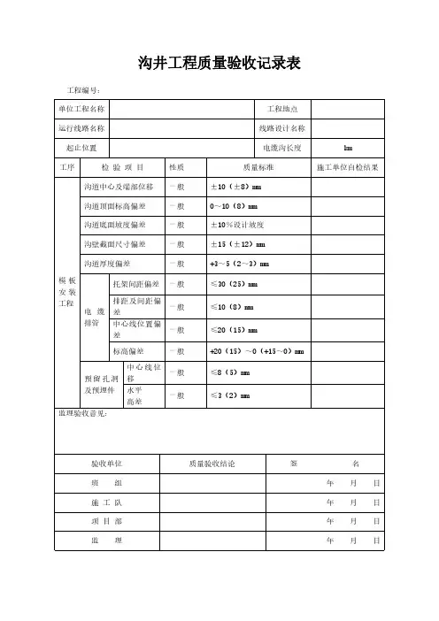 沟井工程质量验收记录表模板