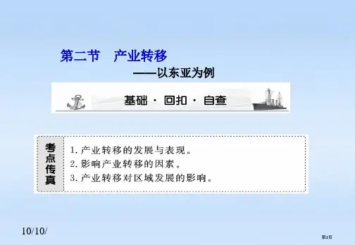 课堂新坐标高考地理第一轮产业转移必修公开课一等奖优质课大赛微课获奖课件