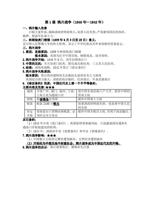 八上历史第一单元资料