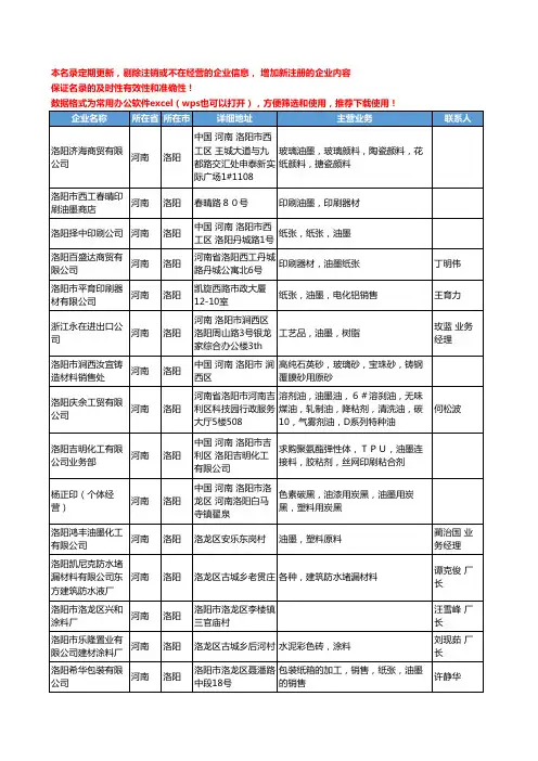 2020新版河南省油墨工商企业公司名录名单黄页联系方式大全456家