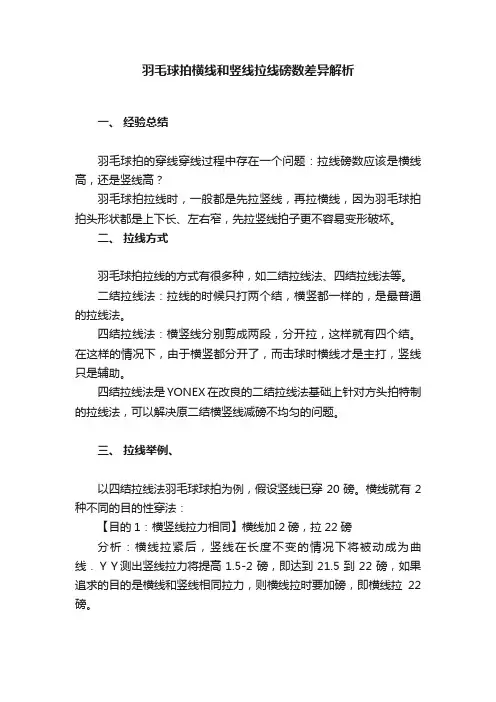羽毛球拍横线和竖线拉线磅数差异解析