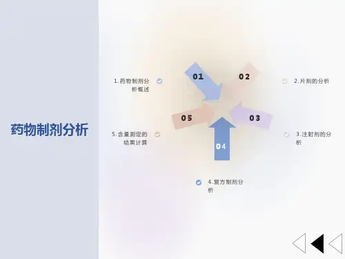 药物分析课件药物制剂分析