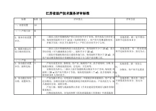 江苏助产技术服务评审标准