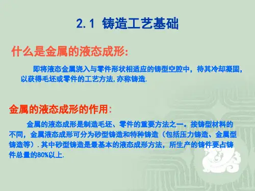 6铸造工艺基础.pptx