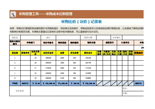 采购比价(议价)记录表