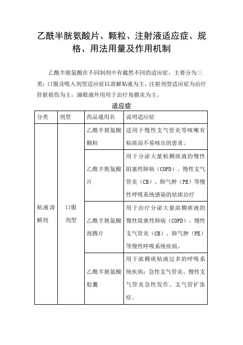 乙酰半胱氨酸片、颗粒、注射液适应症、规格、用法用量及作用机制