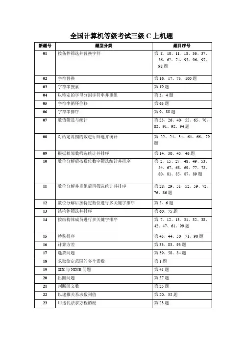 南开j计算机三级100题分类
