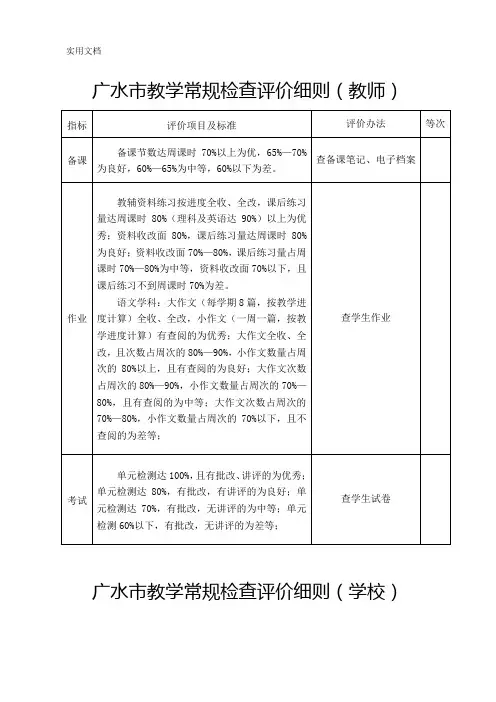 教学常规检查评价细则(教师、学校)