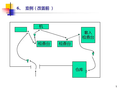 QCC改善案例