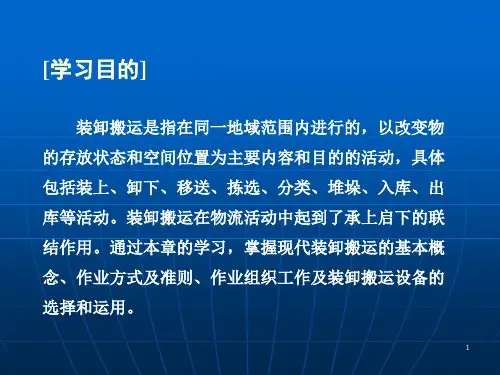 装卸搬运PPT幻灯片