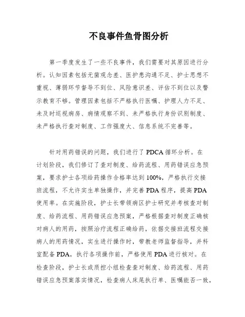 不良事件鱼骨图分析