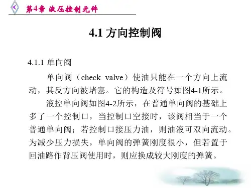 液压控制元件(2)