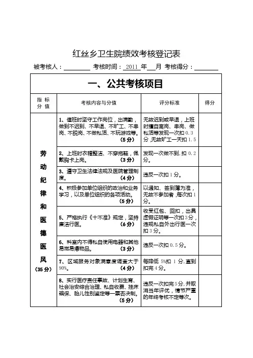 乡镇卫生院绩效考核表