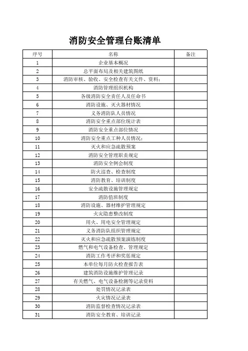 消防安全管理台账清单