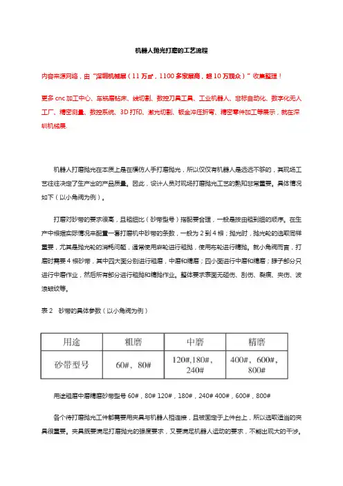 机器人抛光打磨的工艺流程【全面解析】