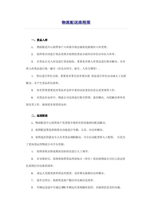 物流配送作业流程图