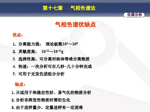 GC(气相色谱法)PPT课件