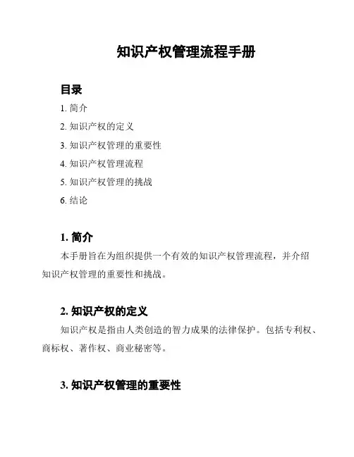 知识产权管理流程手册