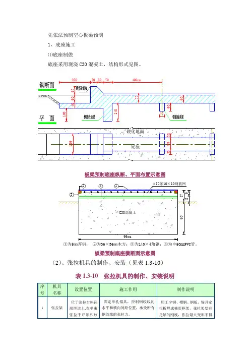 先张法预制空心板梁