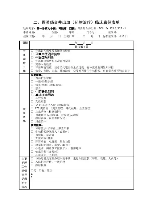 胃溃疡合并出血临床路径
