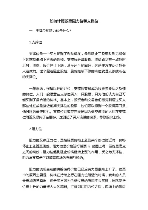 如何计算股票阻力位和支撑位