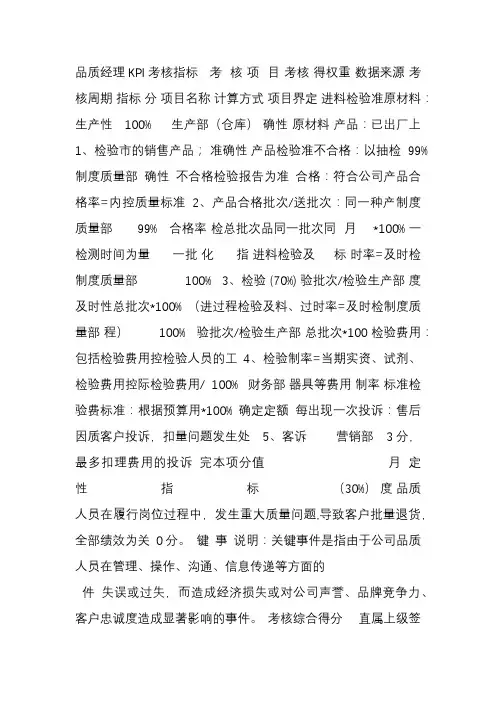 部门经理考核指标