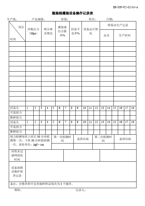 瓶装线灌装设备操作记录表