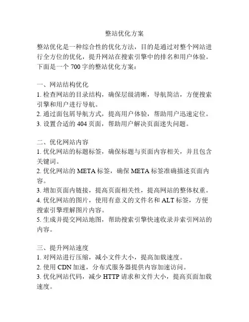 整站优化方案