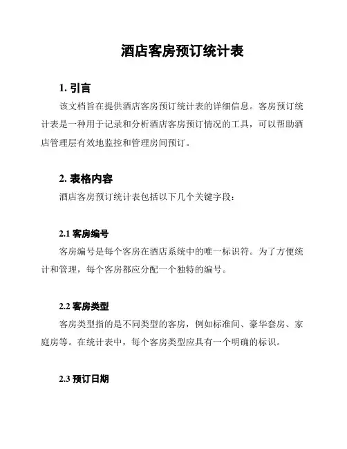 酒店客房预订统计表