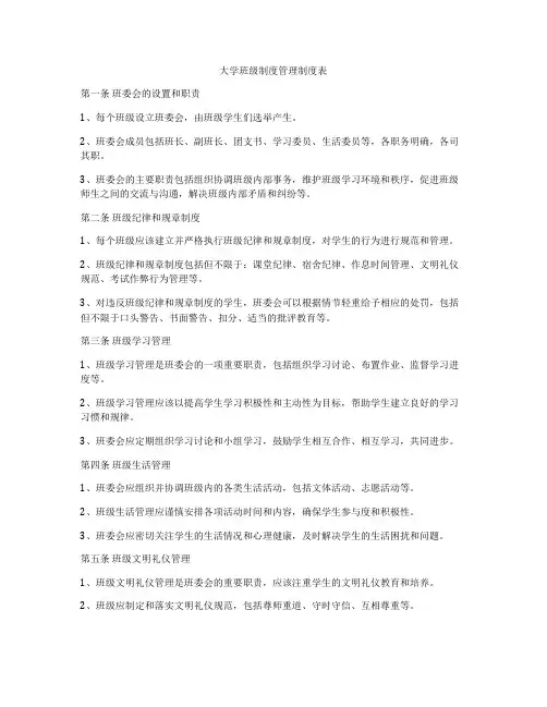 大学班级制度管理制度表