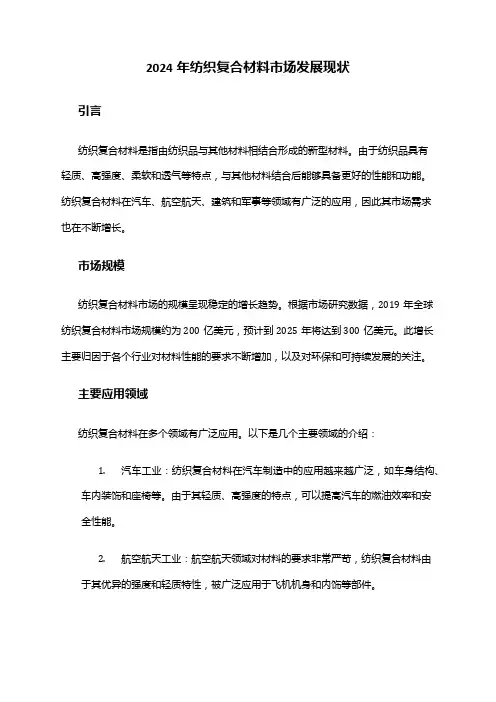 2024年纺织复合材料市场发展现状