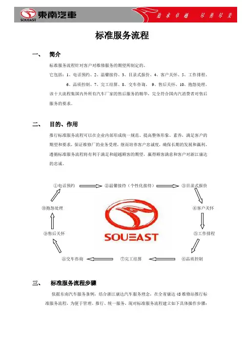 4S店 标准服务流程