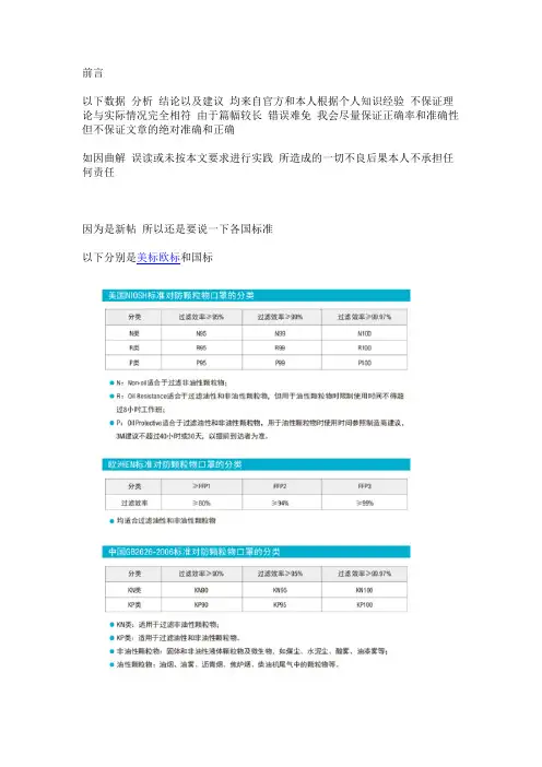 口罩美标、欧标、国标标准及3M口罩各型号分析.doc