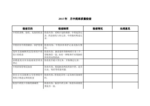 中药库质量检查细项(图表式)