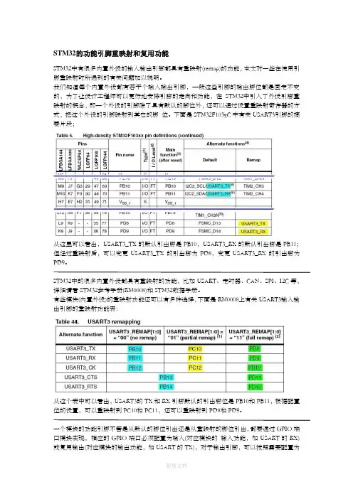 STM32的功能引脚重映射和复用功能