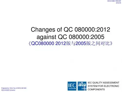 3.《C080000 2012版与2005版之间对比》 Changes_of_QC080000-2012_against_2006