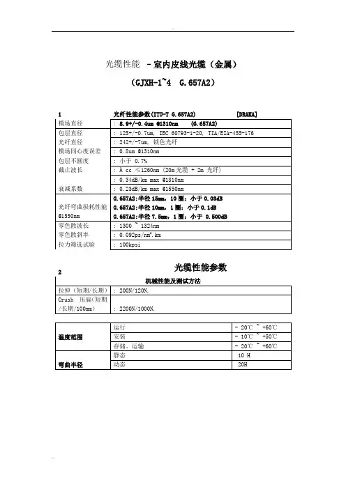 蝶形光缆性能介绍