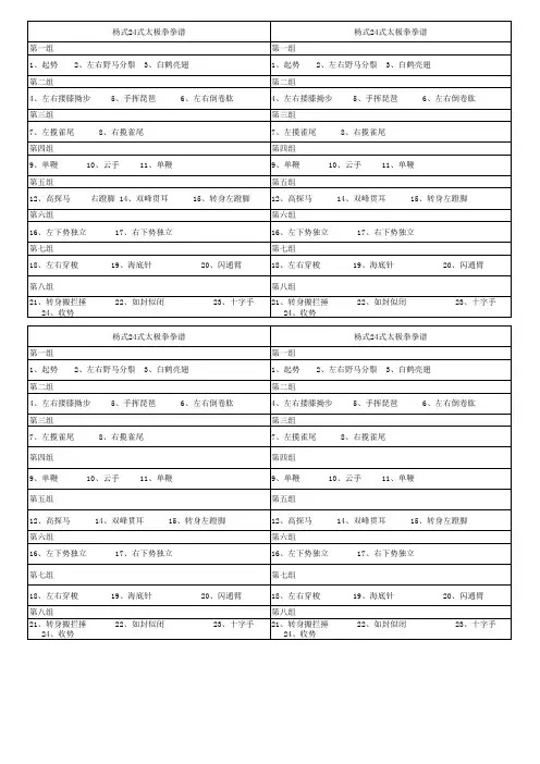 杨式24式太极拳拳谱