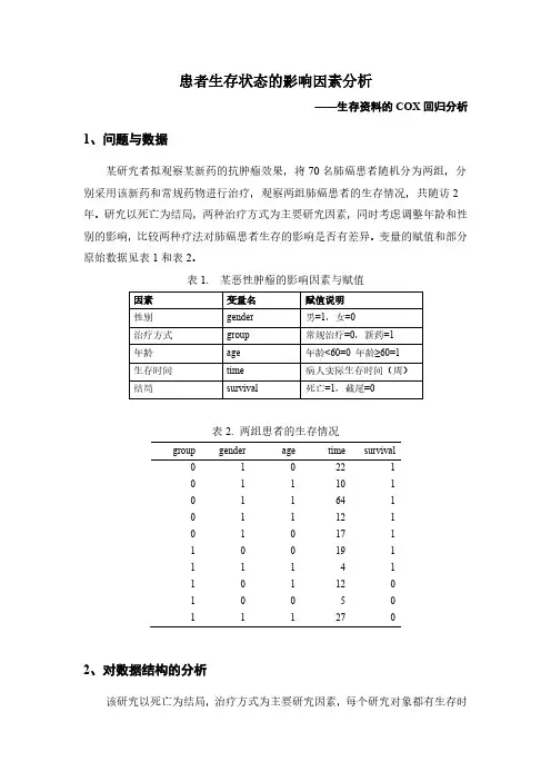 Co 回归分析—非常详细的SPSS操作介绍