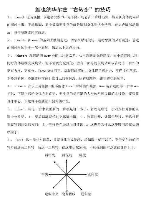 维也纳华尔兹1
