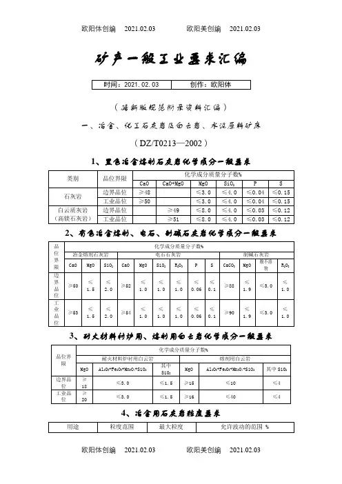 矿产工业指标一览表之欧阳体创编