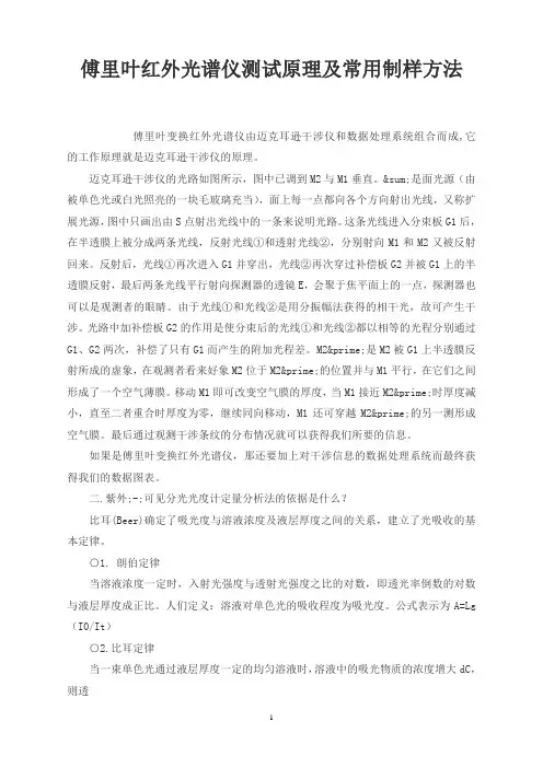 傅里叶红外光谱仪测试原理及常用制样方法