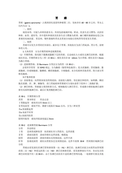 2021临床医学 外科学-普通外科-胃十二指肠疾病-胃癌