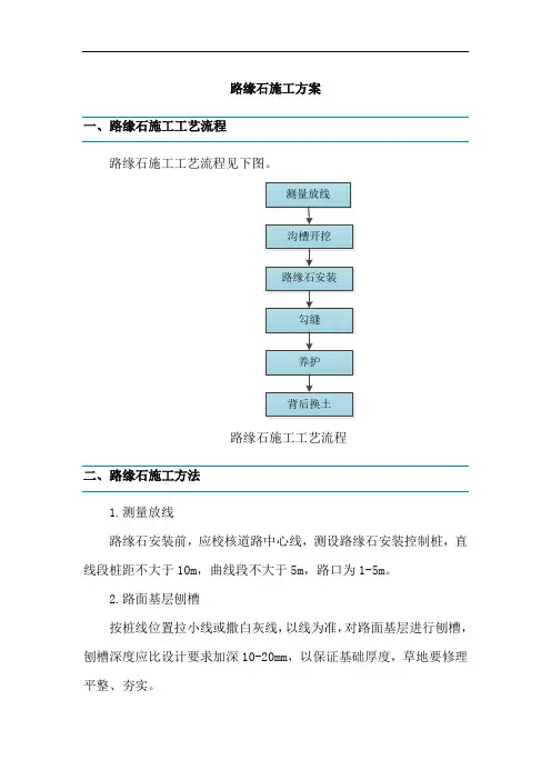 路缘石施工方案3